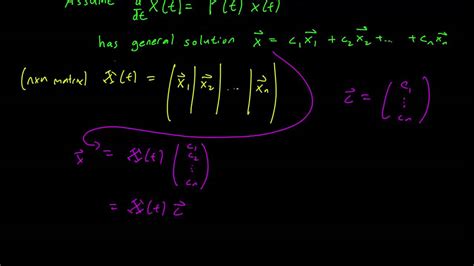 Matrix initial value problem calculator. Things To Know About Matrix initial value problem calculator. 